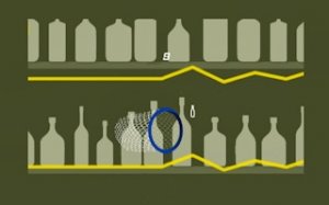 Tap Figure Collection Idle